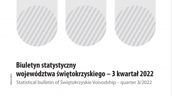 Statistical Bulletin of Świętokrzyskie Voivodship quarter 3/2022