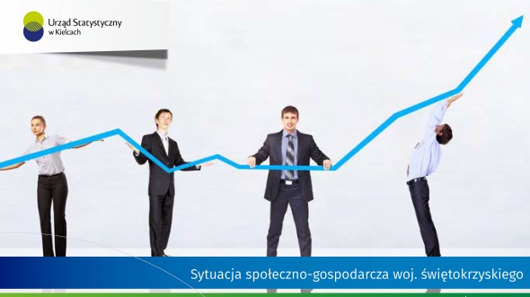 Sytuacja społeczno-gospodarcza województwa świętokrzyskiego - luty 2023 r.