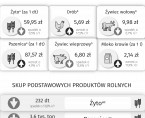 Rolnictwo w województwie świętokrzyskim - październik 2024 r. Foto