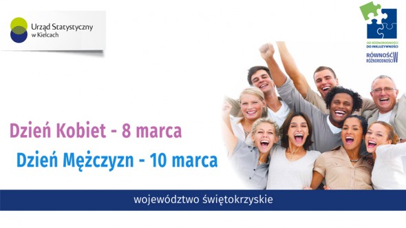 Dzień Kobiet - 8 marca, Dzień Mężczyzn - 10 marca