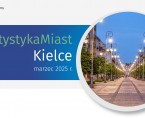 Statystyka Miast - marzec 2025 r. Foto
