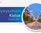 Statystyka Miast - kwiecień 2025 r. Foto