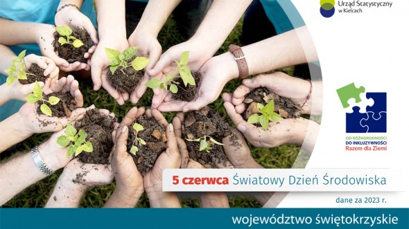 5 czerwca - Światowy Dzień Środowiska
