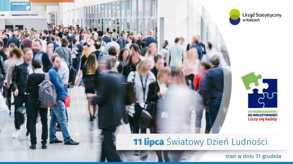 Światowy Dzień Ludności - 11 lipca