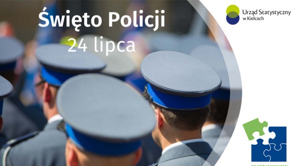 Święto Policji – 24 lipca