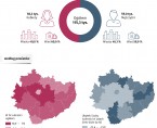 Międzynarodowy Dzień Młodzieży Foto