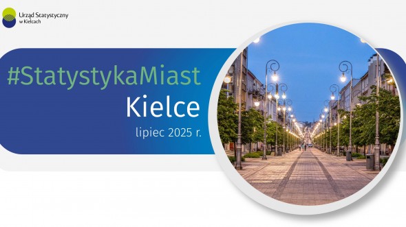 Statystyka Miast - lipiec 2025 r.