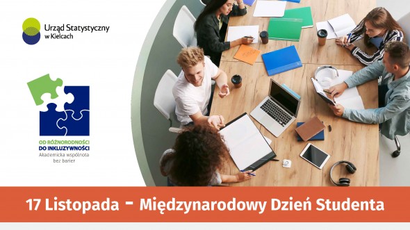 Międzynarodowy Dzień Studenta - 17 listopada