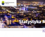 Statystyka miast - Kielce luty 2026 r. Foto