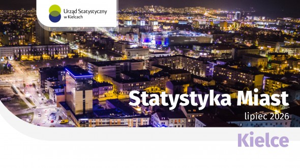 Statystyka miast - Kielce lipiec 2026 r.
