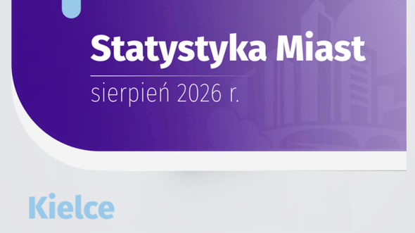 Statystyka miast - Kielce sierpień 2026 r.