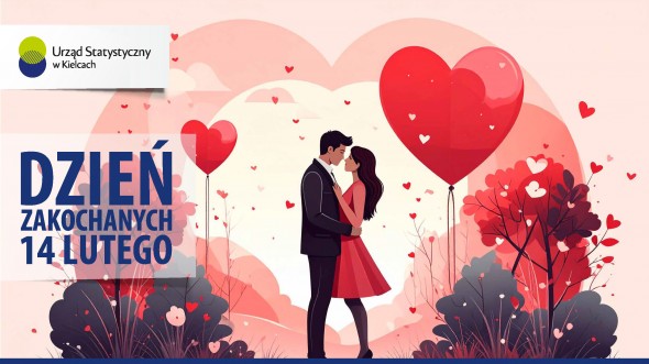 Dzień Zakochanych 14 lutego