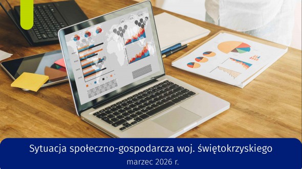 Sytuacja społeczno-gospodarcza województwa świętokrzyskiego - marzec 2026 infografika