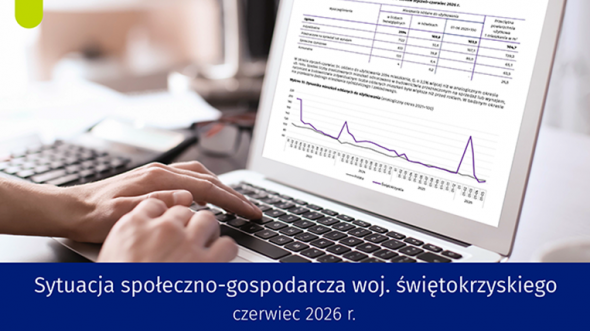 Sytuacja społeczno-gospodarcza województwa świętokrzyskiego - czerwiec 2026 infografika