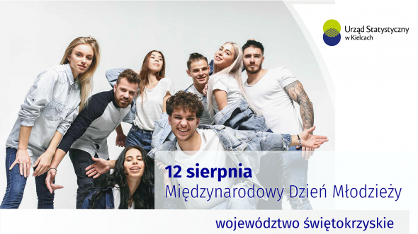 Międzynarodowy Dzień Młodzieży