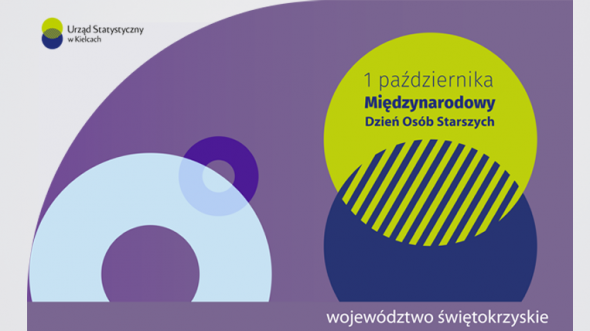 Międzynarodowy Dzień Osób Starszych 2026