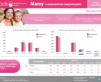 Mamy w województwie świętokrzyskim Foto