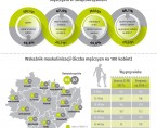 Dzień Ojca Foto