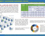 Podmioty gospodarki narodowej REGON I półrocze 2016 r. Foto