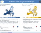 Europejski Dzień Statystyki Foto
