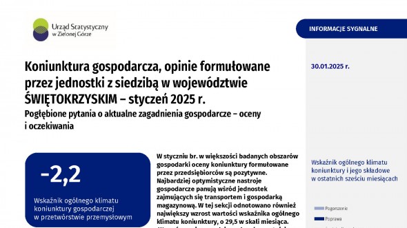 Koniunktura gospodarcza, opinie formułowane przez jednostki z siedzibą w województwie ŚWIĘTOKRZYSKIM – Styczeń 2025 r.