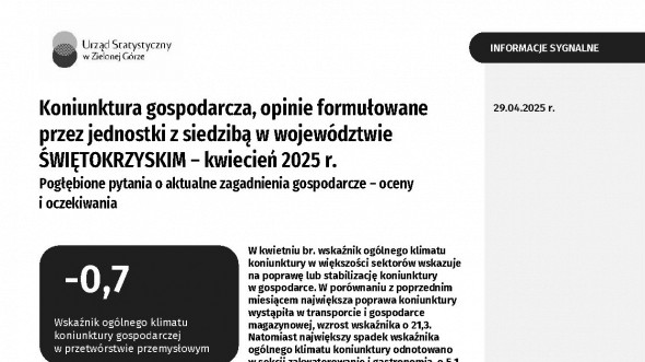 Koniunktura gospodarcza, opinie formułowane przez jednostki z siedzibą w województwie ŚWIĘTOKRZYSKIM – Kwiecień 2025 r.
