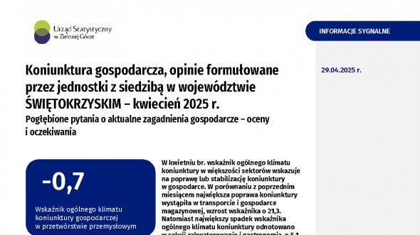 Koniunktura gospodarcza, opinie formułowane przez jednostki z siedzibą w województwie ŚWIĘTOKRZYSKIM – Kwiecień 2025 r.