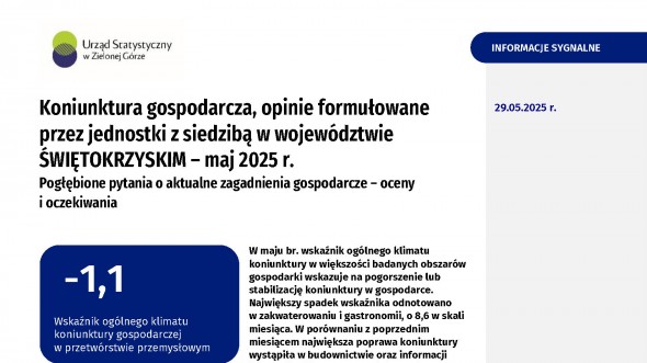 Koniunktura gospodarcza, opinie formułowane przez jednostki z siedzibą w województwie ŚWIĘTOKRZYSKIM – Maj 2025 r.