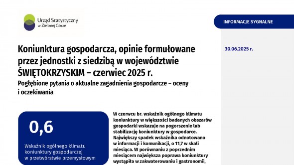 Koniunktura gospodarcza, opinie formułowane przez jednostki z siedzibą w województwie ŚWIĘTOKRZYSKIM – Czerwiec 2025 r.