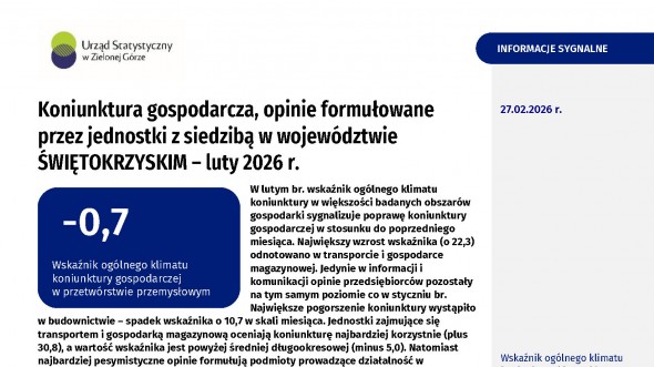 Koniunktura gospodarcza, opinie formułowane przez jednostki z siedzibą w województwie ŚWIĘTOKRZYSKIM – Luty 2026 r.
