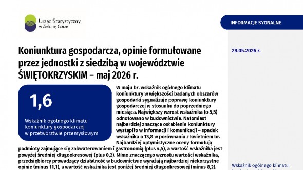 Koniunktura gospodarcza, opinie formułowane przez jednostki z siedzibą w województwie ŚWIĘTOKRZYSKIM – Maj 2026 r.