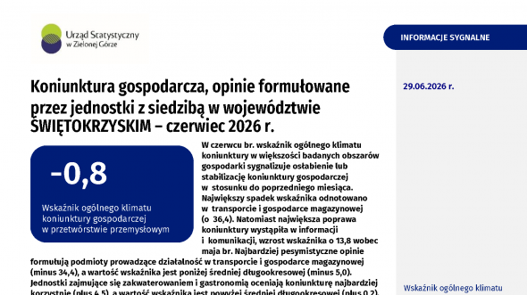 Koniunktura gospodarcza, opinie formułowane przez jednostki z siedzibą w województwie ŚWIĘTOKRZYSKIM – Czerwiec 2026 r.