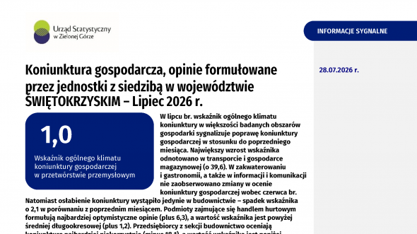 Koniunktura gospodarcza, opinie formułowane przez jednostki z siedzibą w województwie ŚWIĘTOKRZYSKIM – Lipiec 2026 r.