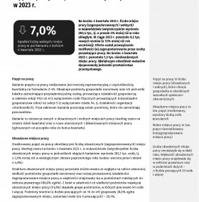 strona tytułowa opracowania sygnalnego