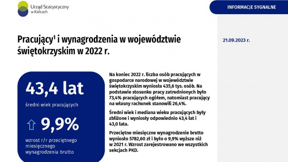 Rysunek przedstawia pierwszą stronę opracowania sygnalnego Pracujący i wynagrodzenia. Zawiera tekst i grafikę.