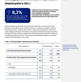 obrazek przedstawia tekst i tablicę dotyczącą budżetów gospodarstw domowych województwa świętokrzyskiego w w 2022 r.