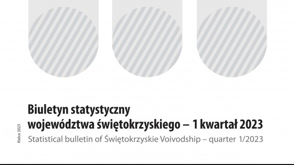 Biuletyn statystyczny województwa świętokrzyskiego - 1 kwartał 2023