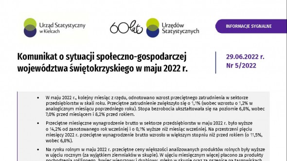 Komunikat o sytuacji społeczno-gospodarczej województwa świętokrzyskiego - maj 2022