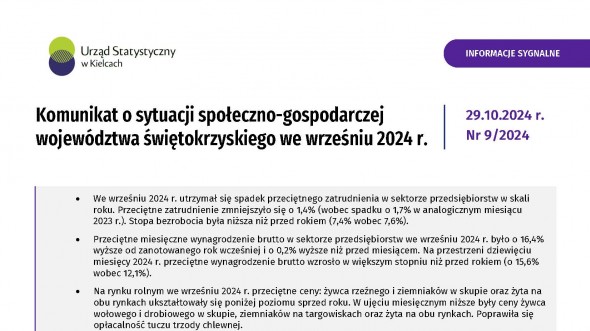 Komunikat o sytuacji społeczno-gospodarczej województwa świętokrzyskiego - wrzesień 2024