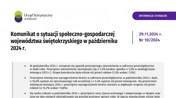 Komunikat o sytuacji społeczno-gospodarczej województwa świętokrzyskiego - październik 2024