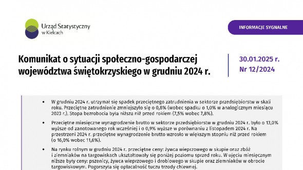 Komunikat o sytuacji społeczno-gospodarczej województwa świętokrzyskiego - grudzień 2024