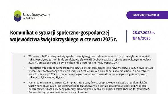Komunikat o sytuacji społeczno-gospodarczej województwa świętokrzyskiego - czerwiec 2025