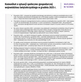 pierwsza strona komunikatu