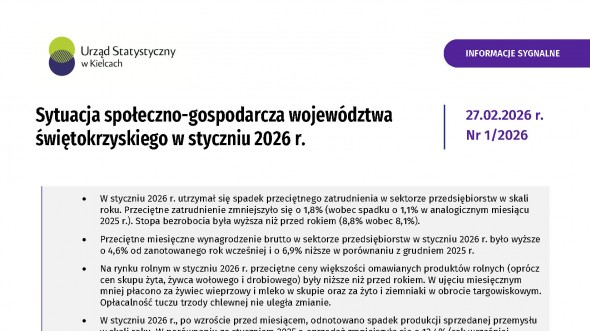 Sytuacja społeczno-gospodarcza województwa świętokrzyskiego - styczeń 2026