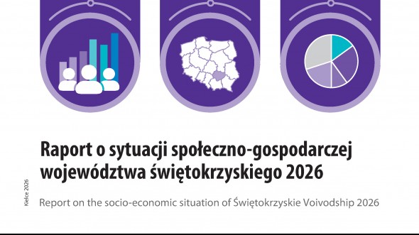Raport o sytuacji społeczno-gospodarczej województwa świętokrzyskiego 2026