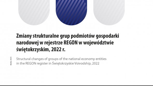 Zmiany strukturalne grup podmiotów gospodarki narodowej w rejestrze REGON w województwie świętokrzyskim, 2022 r.
