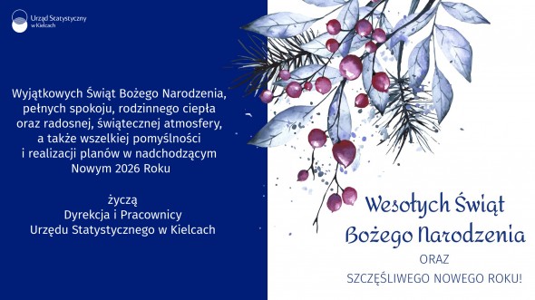 Życzenia Świąteczne