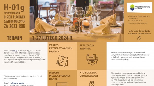 H-01g Sprawozdanie o sieci placówek gastronomicznych za 2023 r. – 1-27 lutego 2024 r.