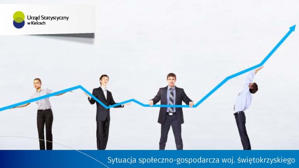 Sytuacja społeczno-gospodarcza województwa świętokrzyskiego - luty 2024 r.
